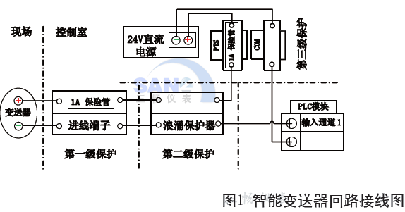 ׃·Ӿ(xin)D