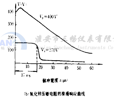 \ӿ푑(xin)