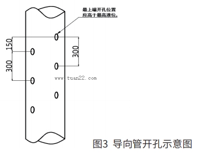 D3 _(ki)ʾD