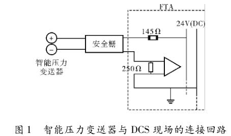 ܉׃c DCS F(chng)Bӻ·