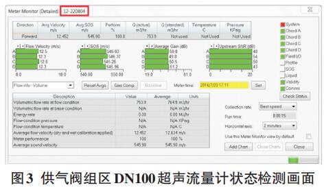 yM^DN100ӋB(ti)zy(hu)