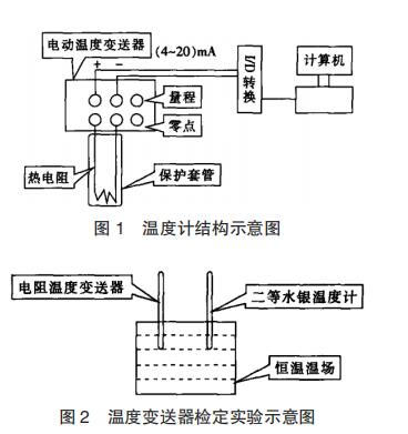 ض׃z(sh)ʾD