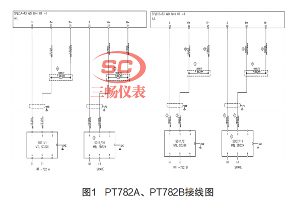 PT782APT782BӾ(xin)D