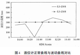 ҺλӋ(xin)c(dng)(xin)