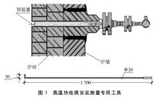 ߜ؟żby(zhun)ù